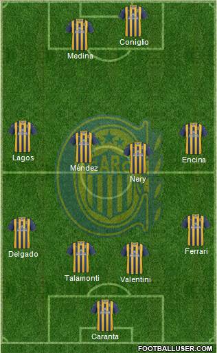 Rosario Central Formation 2012