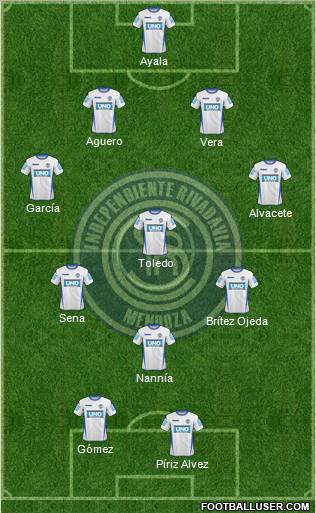 Independiente Rivadavia de Mendoza Formation 2012