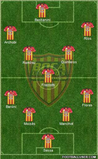Boca Unidos Formation 2012