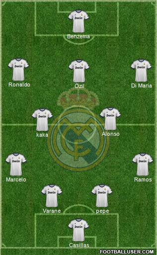 Real Madrid C.F. Formation 2012