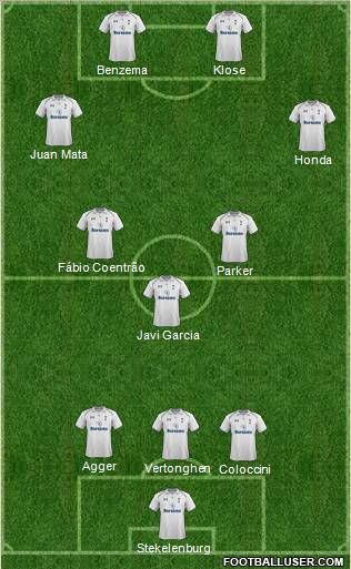 Tottenham Hotspur Formation 2012