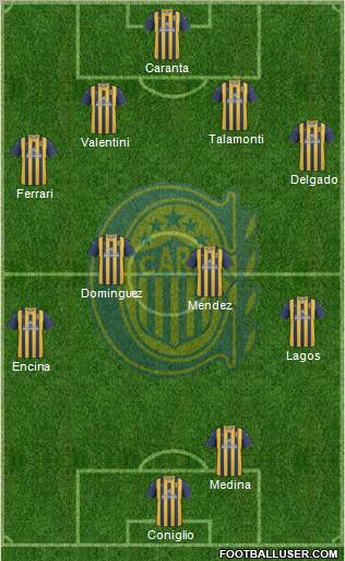 Rosario Central Formation 2012