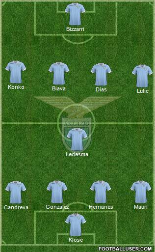 S.S. Lazio Formation 2012