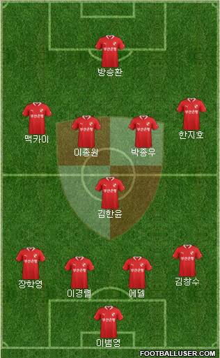 Busan I'PARK Formation 2012