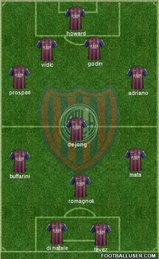 San Lorenzo de Almagro Formation 2012