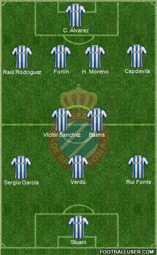R.C.D. Espanyol de Barcelona S.A.D. Formation 2012