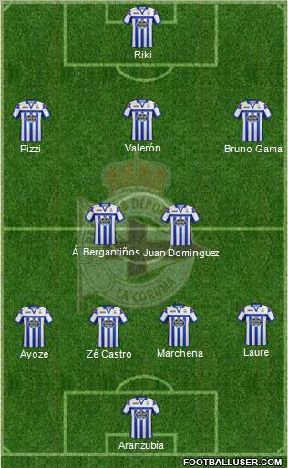 R.C. Deportivo de La Coruña S.A.D. Formation 2012