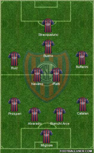 San Lorenzo de Almagro Formation 2012