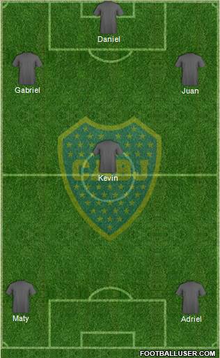 Boca Juniors Formation 2012