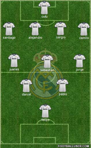 Real Madrid C.F. Formation 2012