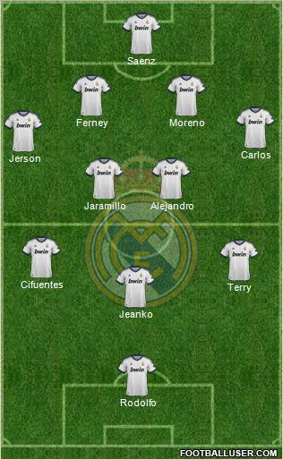 Real Madrid C.F. Formation 2012