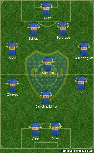 Boca Juniors Formation 2012
