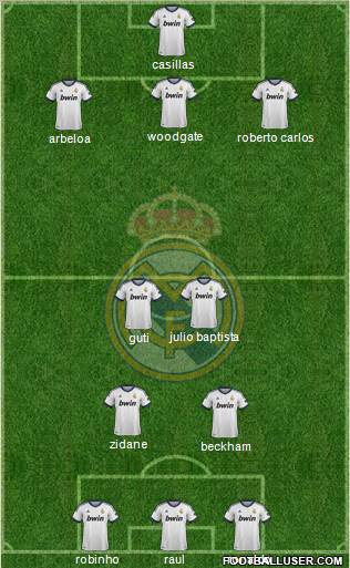 Real Madrid C.F. Formation 2012