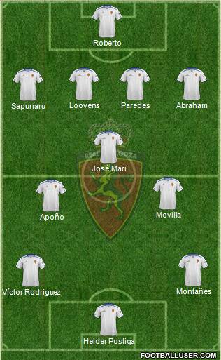 R. Zaragoza S.A.D. Formation 2012