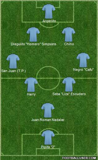 Pro Evolution Soccer Team Formation 2012