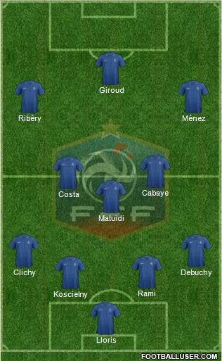 France Formation 2012