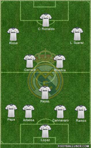 R. Madrid Castilla Formation 2012