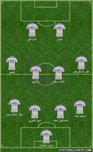 Al-Ain Formation 2012