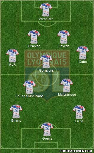 Olympique Lyonnais Formation 2012