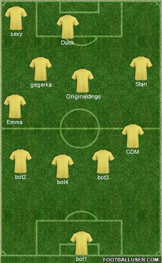 Dream Team Formation 2012