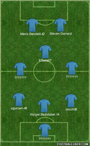 Dream Team Formation 2012