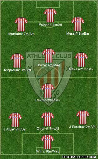 Athletic Club Formation 2012