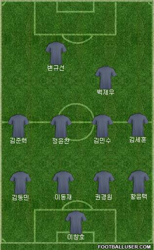 Championship Manager Team Formation 2012