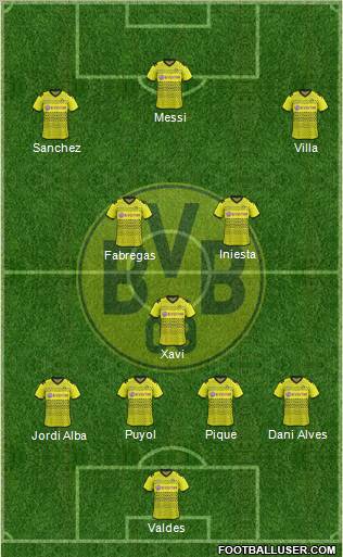 Borussia Dortmund Formation 2012