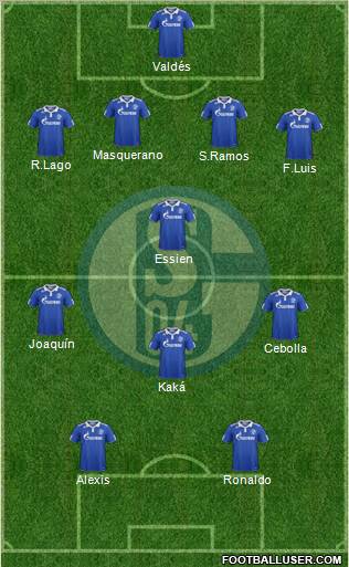 FC Schalke 04 Formation 2012