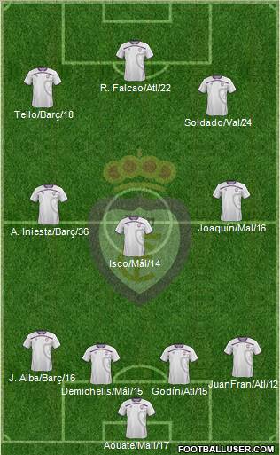 Real Jaén C.F. Formation 2012