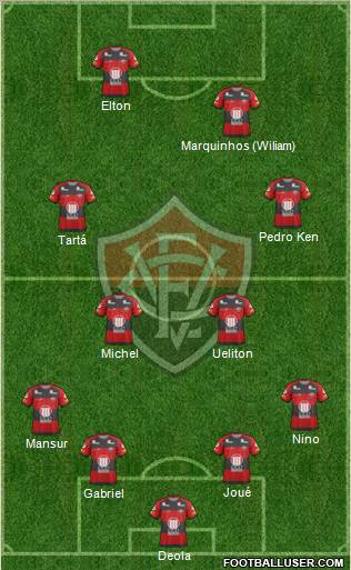 EC Vitória Formation 2012