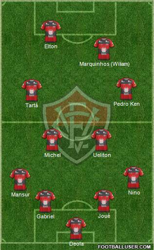 EC Vitória 4-4-2 football formation