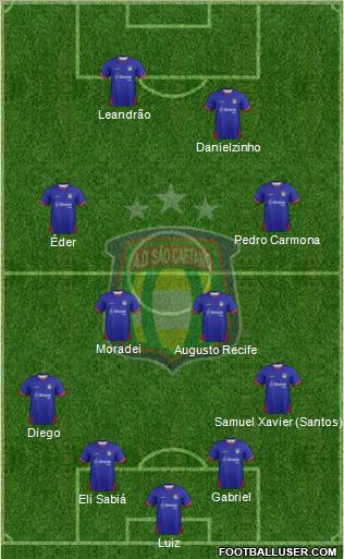 AD São Caetano 4-4-2 football formation