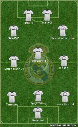 Real Madrid C.F. Formation 2012