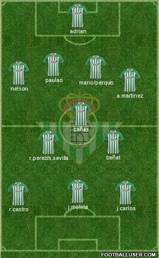 Real Betis B., S.A.D. Formation 2012