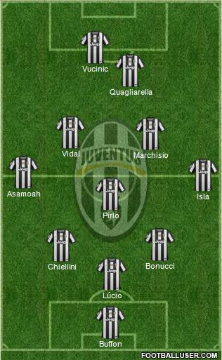 Juventus Formation 2012