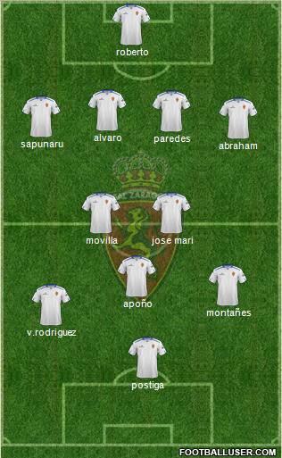 R. Zaragoza S.A.D. Formation 2012