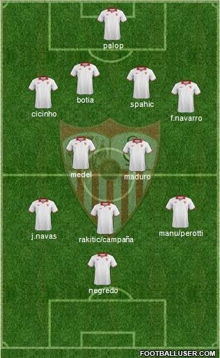 Sevilla F.C., S.A.D. Formation 2012