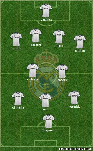 Real Madrid C.F. Formation 2012