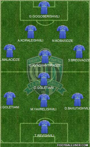 Dinamo Tbilisi Formation 2012