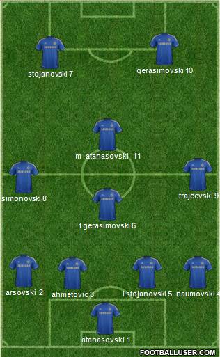 Chelsea Formation 2012