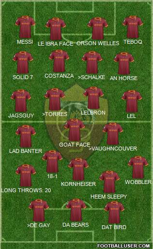 AS Roma Formation 2012