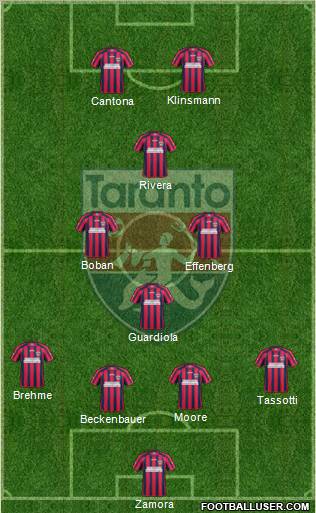 Taranto Formation 2012