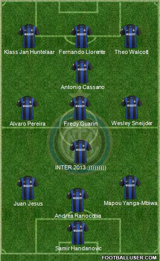 F.C. Internazionale Formation 2012