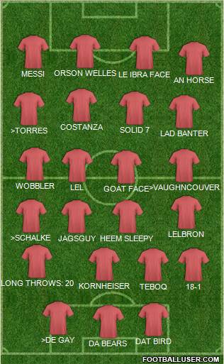 Pro Evolution Soccer Team Formation 2012