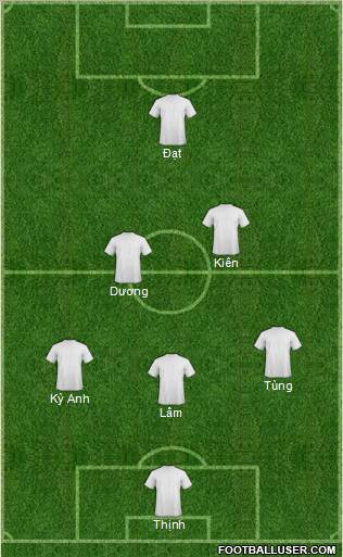Dream Team Formation 2012