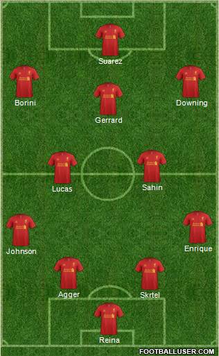 Liverpool Formation 2012
