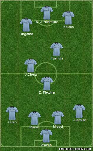 Manchester City Formation 2012
