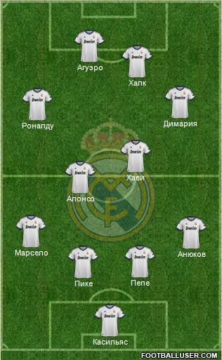 Real Madrid C.F. Formation 2012