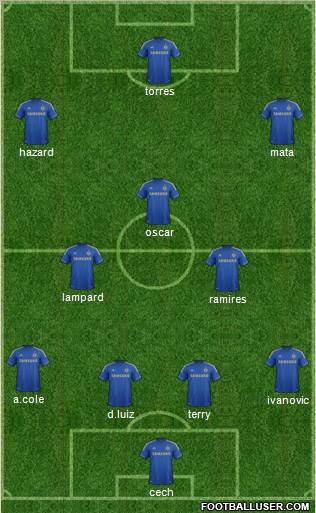 Chelsea Formation 2012